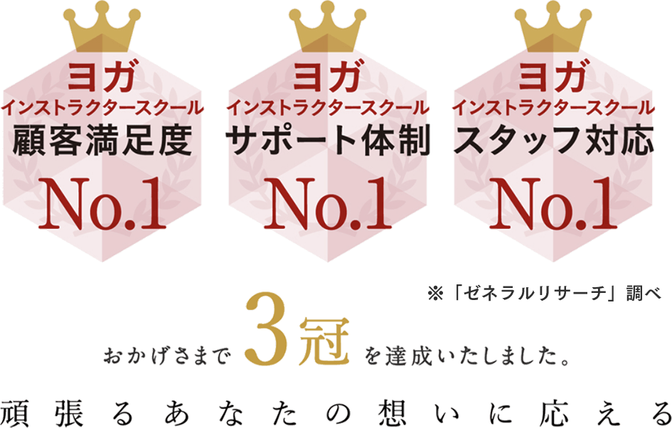 JYIAは顧客満足度・サーポート体制・スタッフ対応がヨガインストラクタースクールナンバーワン